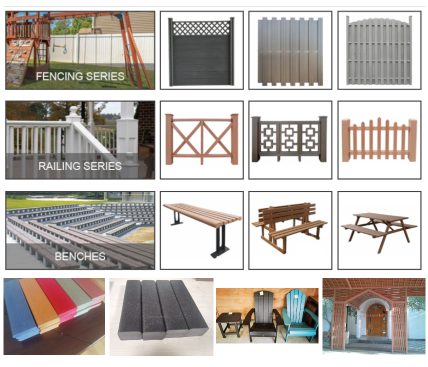 O que são os perfis Wood-Plastic Composite (WPC)?